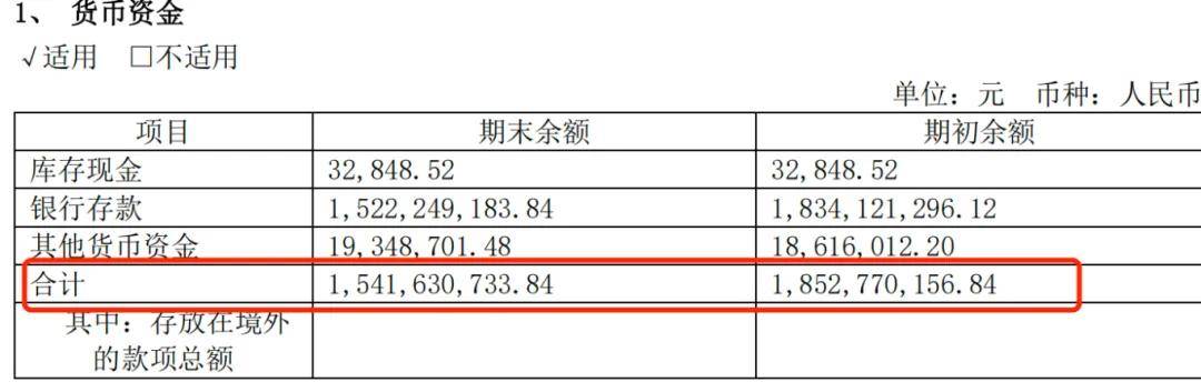 OTC中成药首次纳入集采，华润三九市值跌没百亿，光鲜业绩难高枕无忧