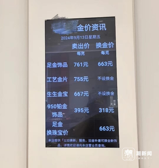 美联储降息开启新空间 现货黄金刷新历史纪录