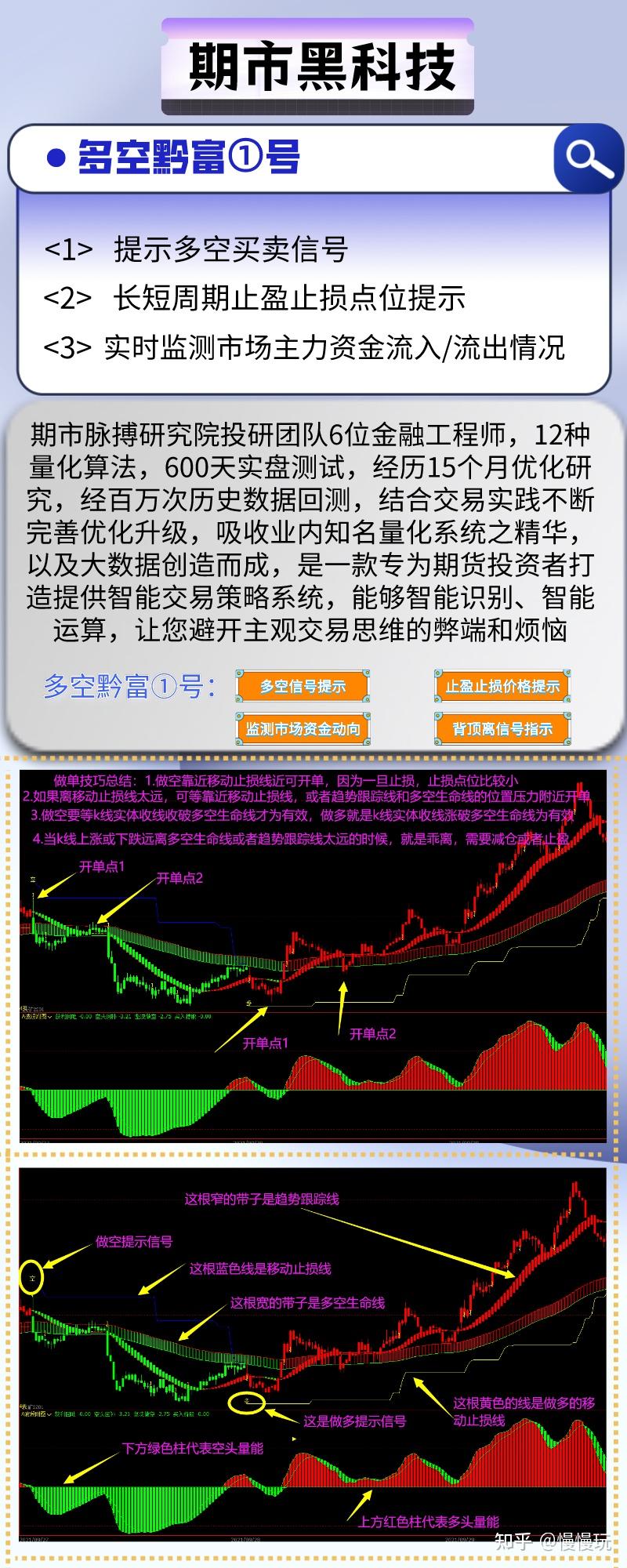 国内商品期市夜盘收盘多数下跌