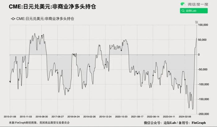 香港政界：降息对港影响正面 但降息步伐未必相同