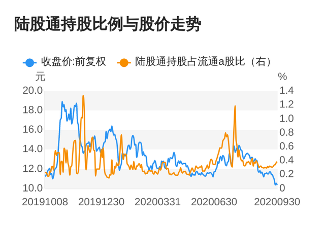 吸引力与日俱增 外资券商掘金中国债市