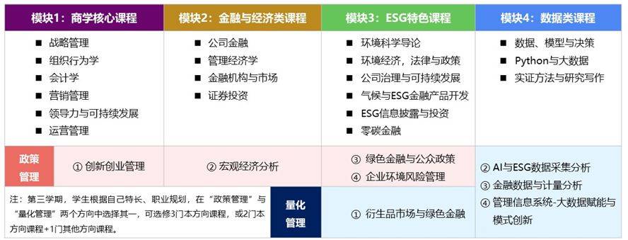 险企密集开启秋招，金融科技有重头戏