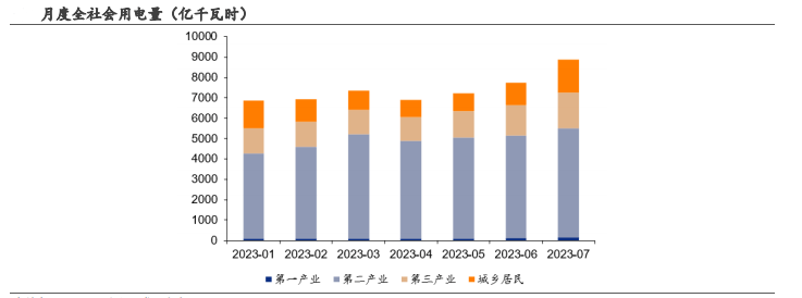 保险板块全线飘红 业内：投资端有利好消息，负债端有望延续高质量增长