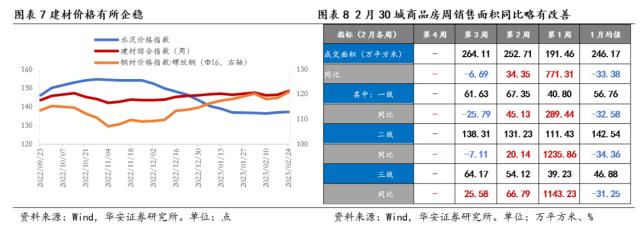 保险板块全线飘红 业内：投资端有利好消息，负债端有望延续高质量增长