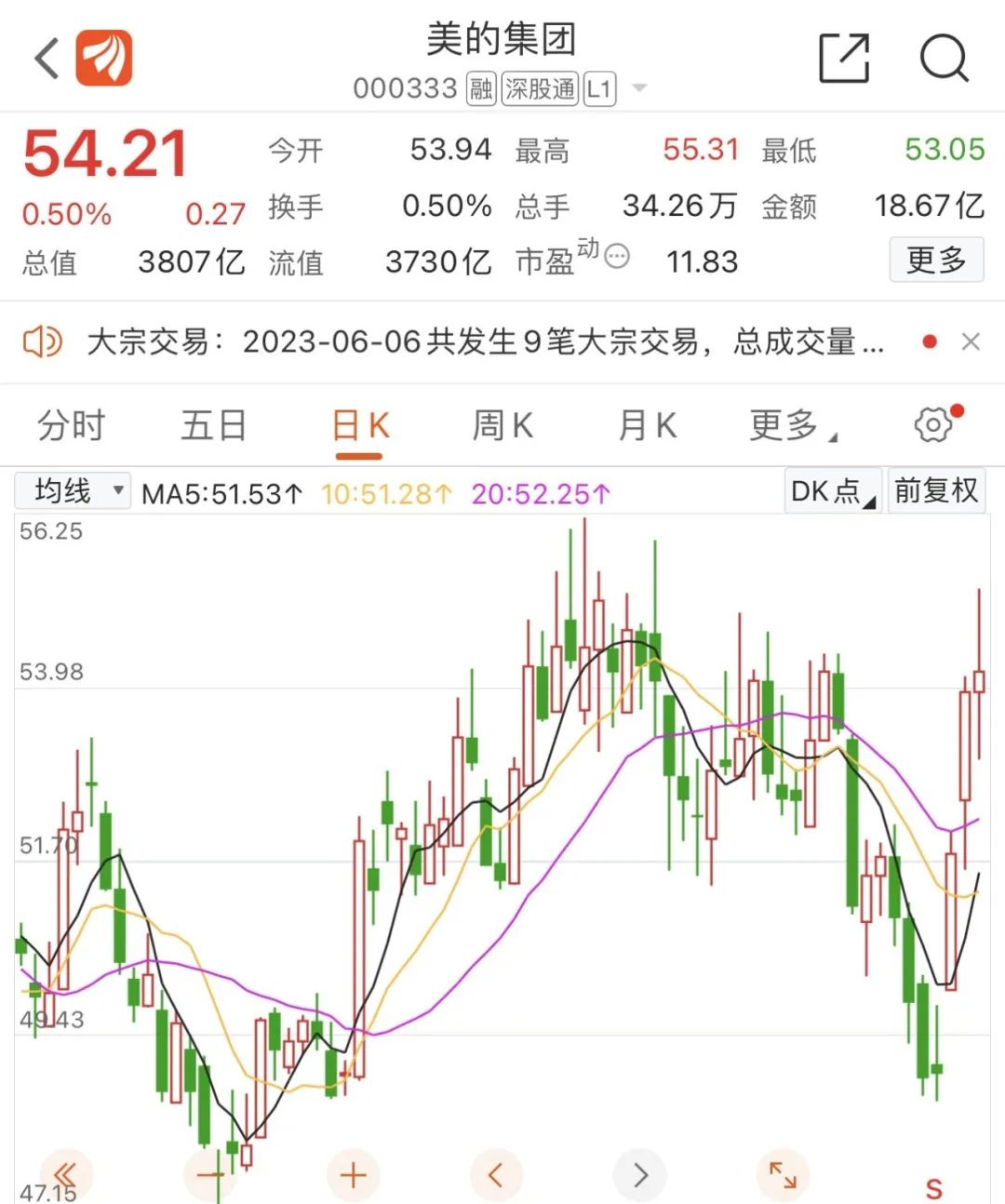 深夜重磅！北京官宣楼市新政，“京沪广深”出齐