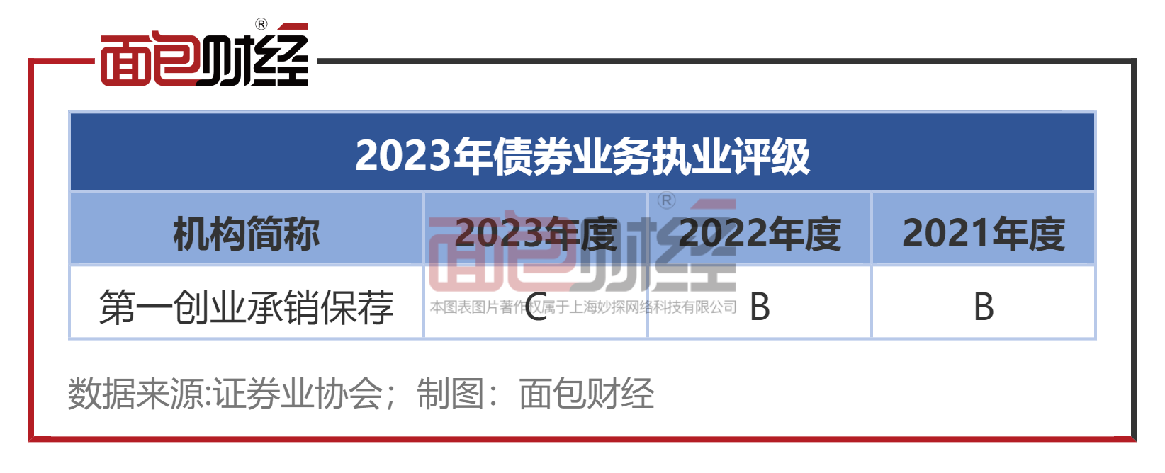 【新华解读】跨境债券业务担当主力 人民币投融资功能强化“步稳蹄急”