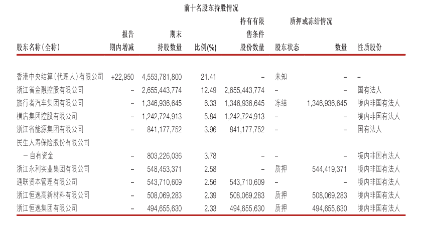 【新华解读】跨境债券业务担当主力 人民币投融资功能强化“步稳蹄急”