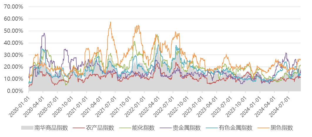 黄金价格短期震荡回调 注意节假日国际市场表现