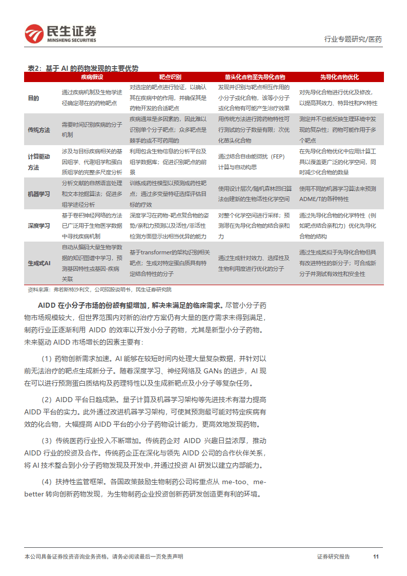 让AI大模型加速走向“应用场”