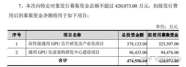 烽火通信拟定增募资15亿元补流 实控人旗下中国信科全额认购