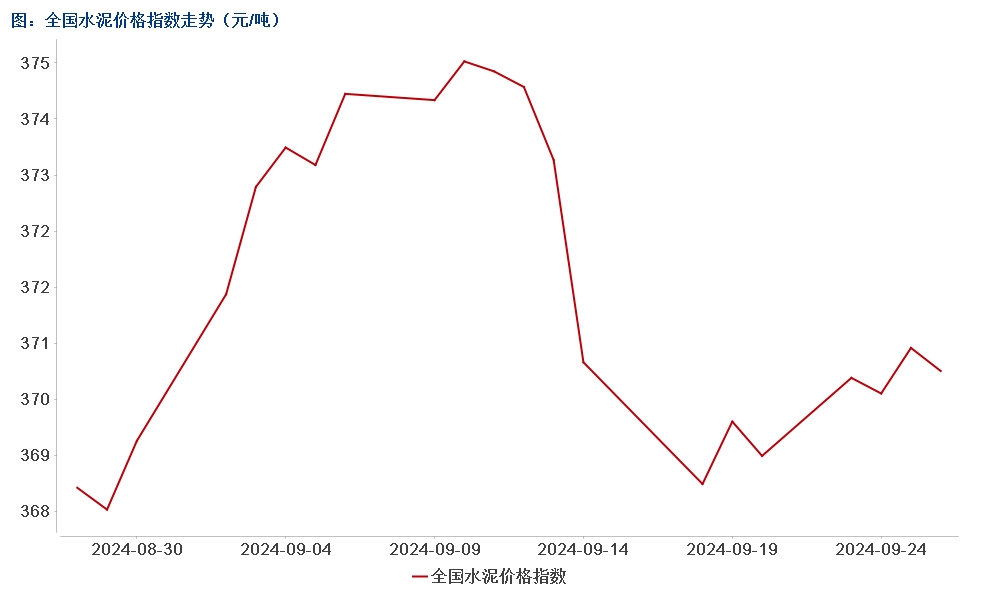 10月14日收盘玉米期货持仓较上日增持30763手