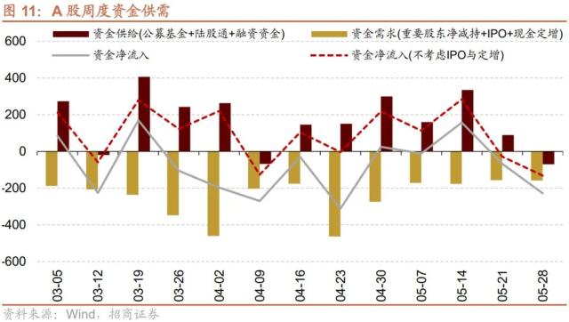 河南交通投资集团完成发行20亿元公司债 利率2.39％