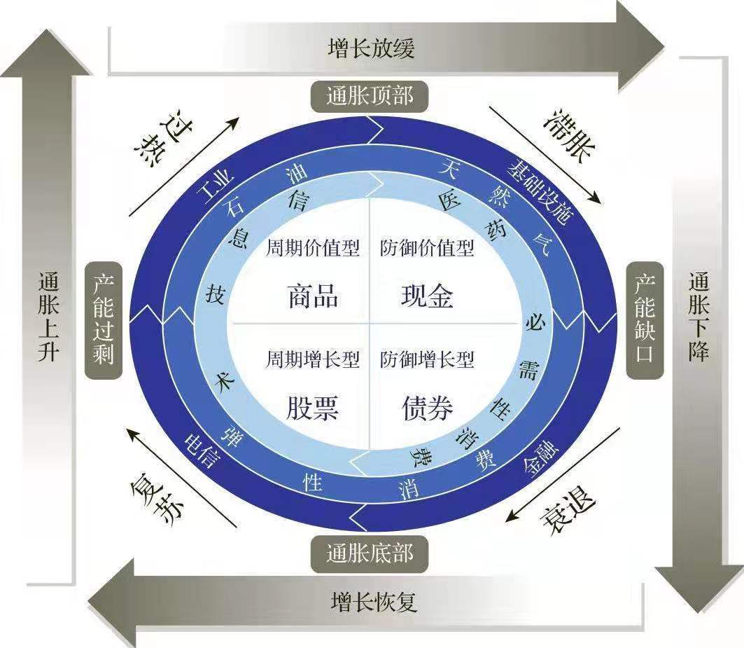 南宁百货：国有股份无偿划转 公司控股股东拟变更