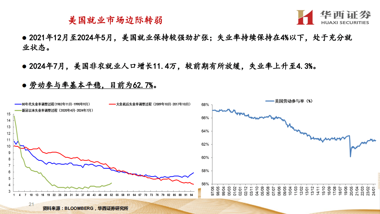 欧洲央行降息25个基点助攻全球“降息潮” 市场预计或继续降息