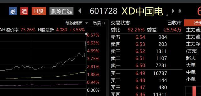 非银金融行业10月18日资金流向日报