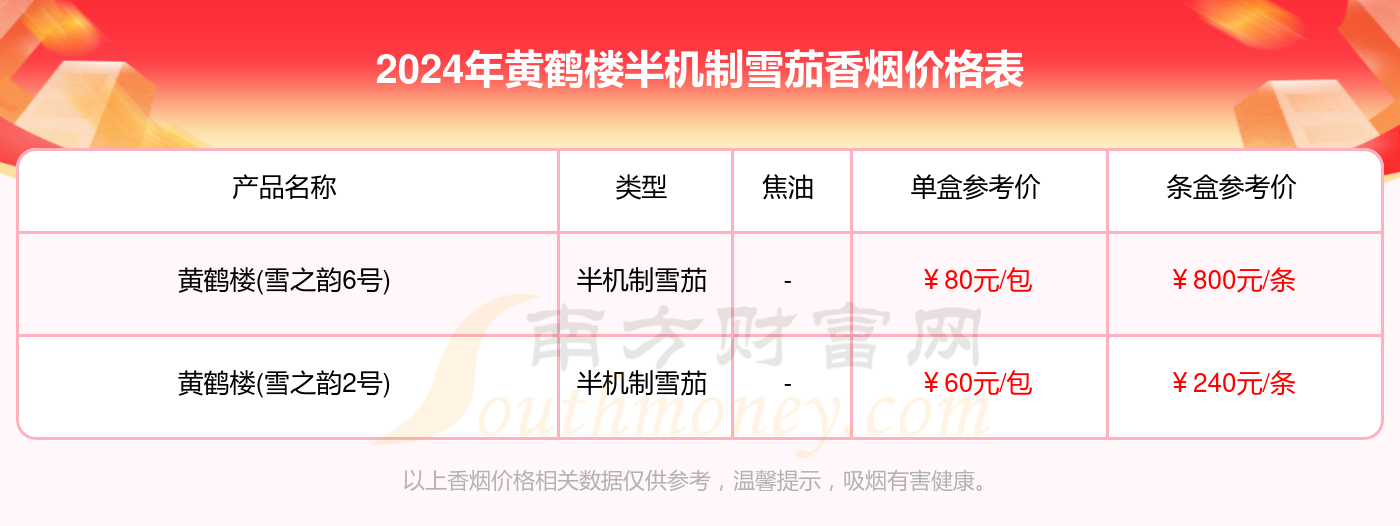 2024年10月18日包头盘螺价格行情最新价格查询