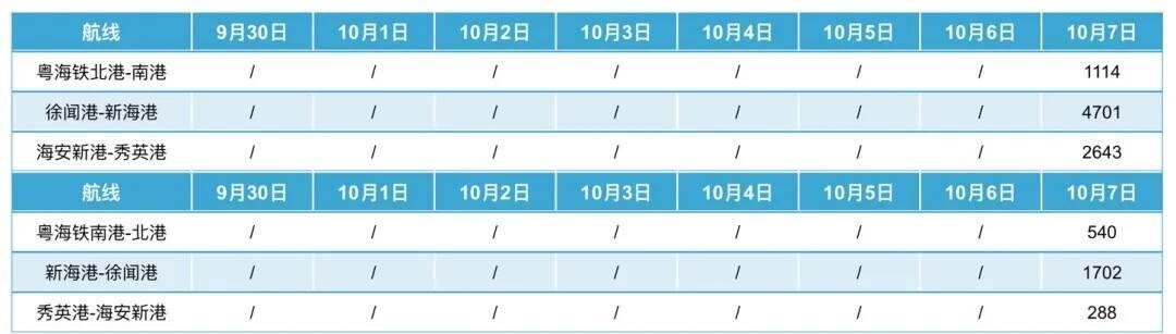 中资离岸债风控周报：10月14日-10月18日