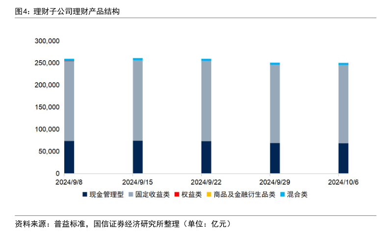 上市公司参设产业基金热情高涨