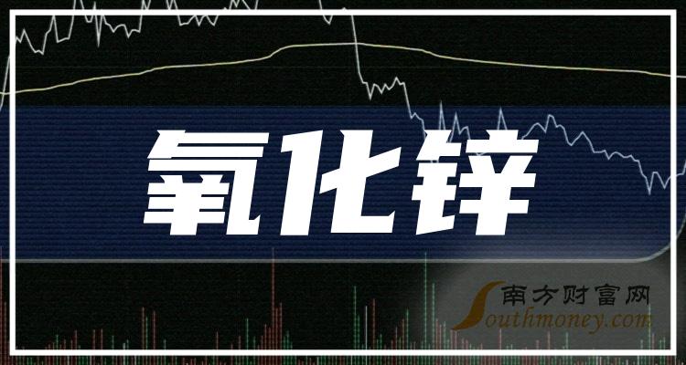 （2024年10月21日）今日沪锌期货和伦锌最新价格行情查询