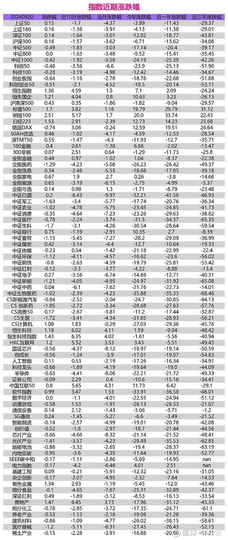 亚洲信用债每日盘点（10月21日）：中资美元债投资级市场清淡 地产板块整体保持冷静