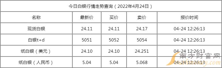 2024年10月21日长沙低合金中板价格行情今日报价查询