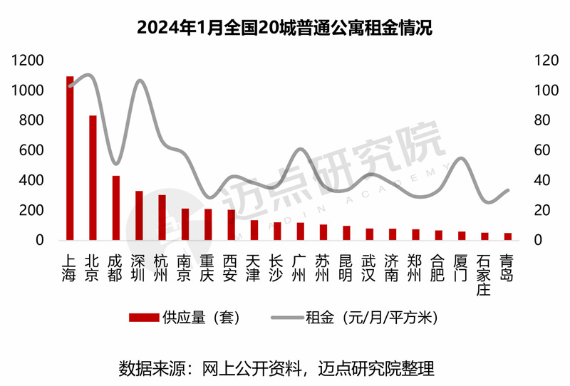 2024年10月21日最新北京低合金板卷价格行情走势查询