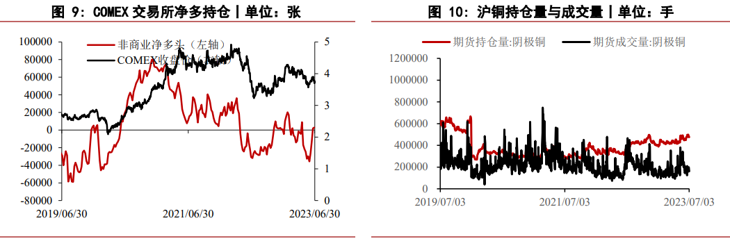 （2024年10月22日）今日沪铜期货和伦铜最新价格行情查询