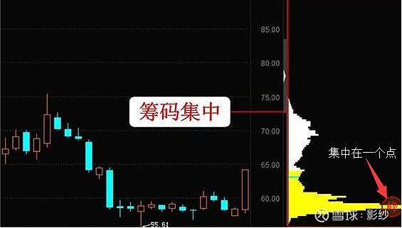 耐普矿机股价创新高，最新筹码趋向集中