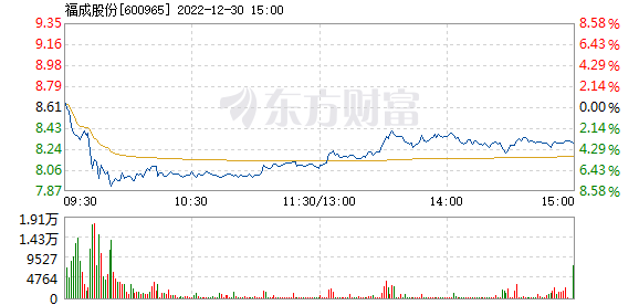 短剧游戏概念下跌2.36%，主力资金净流出41股