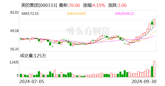 券商今日金股：10份研报力推一股（名单）