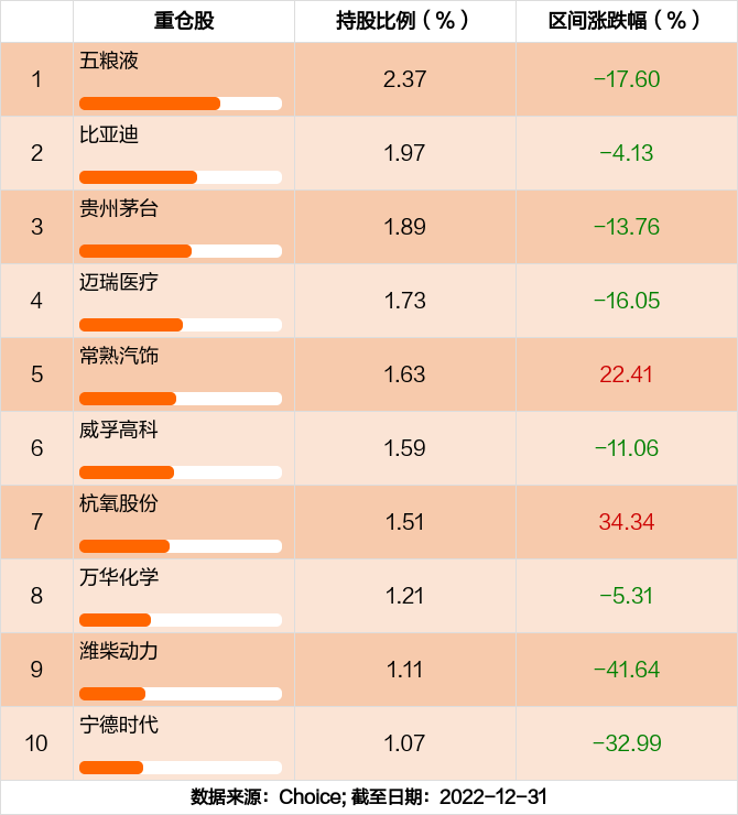 地方国企首批！威孚高科控股股东获增持资金贷款支持