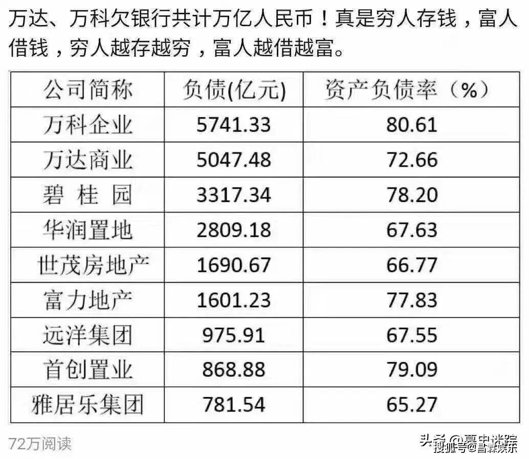 王健林继续出售境外资产！1.6亿英镑卖掉英国游艇制造商 11年前3.2亿英镑购入