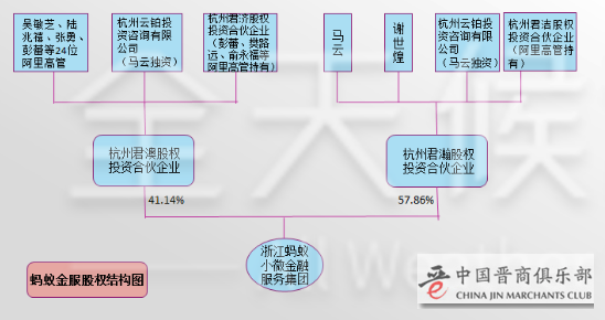 积极寻求债权融资“补血”，2024年保险发债规模超千亿元