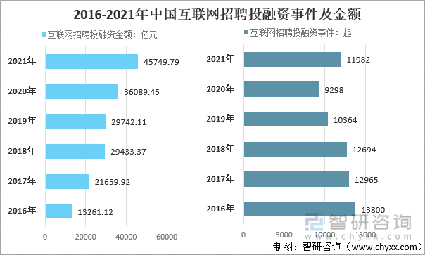 积极寻求债权融资“补血”，2024年保险发债规模超千亿元