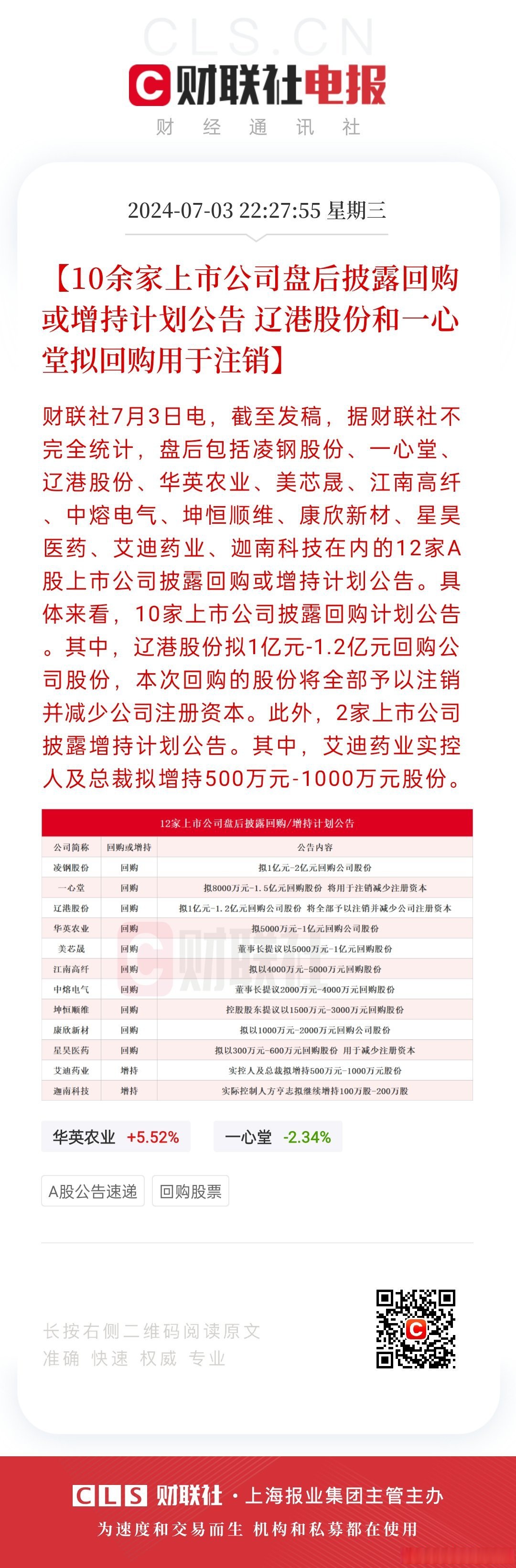 【公告精选】多家公司出手回购增持；这些公司预计去年业绩大增