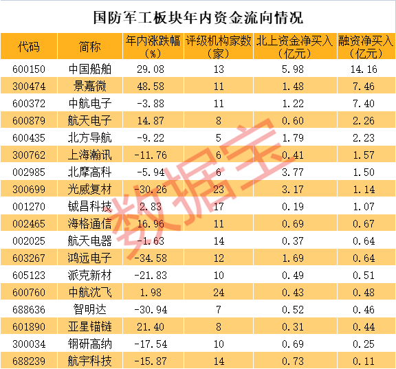 揭秘涨停 | 超146万手买单涌入这只股