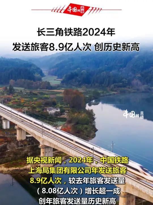 国家铁路局：2024年1―12月份全国铁路客货运量均创历史同期新高