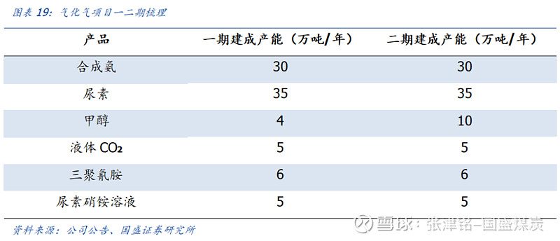 传智教育频频加码教育布局背后，学员人数下滑、业绩亏损寒意难消