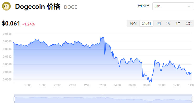 2025年1月16日硼砂价格行情最新价格查询