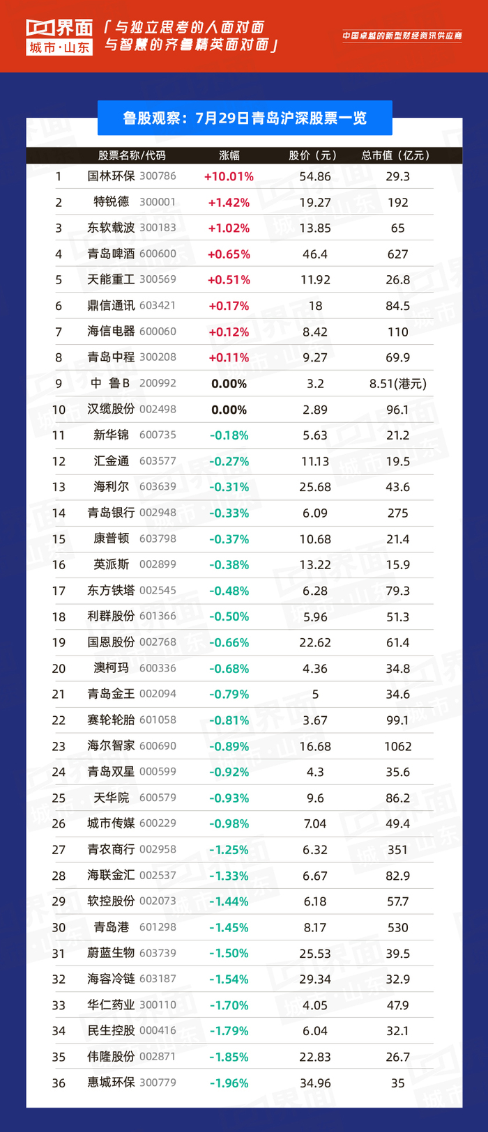 金属锌概念上涨2.49%，7股主力资金净流入超千万元