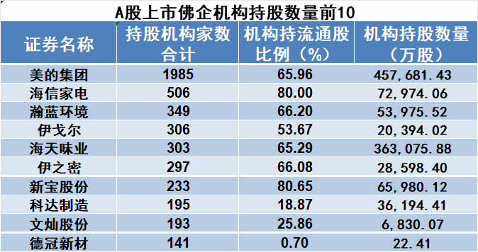 顺威股份发布2024年预增公告 净利润同比增长50.51%~70.39%