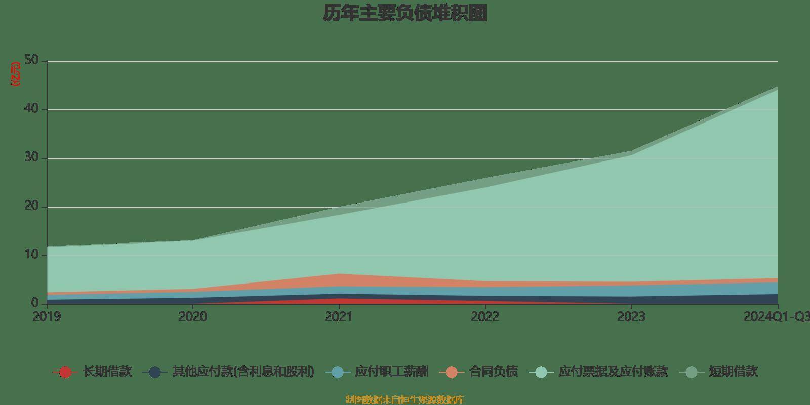 顺威股份发布2024年预增公告 净利润同比增长50.51%~70.39%