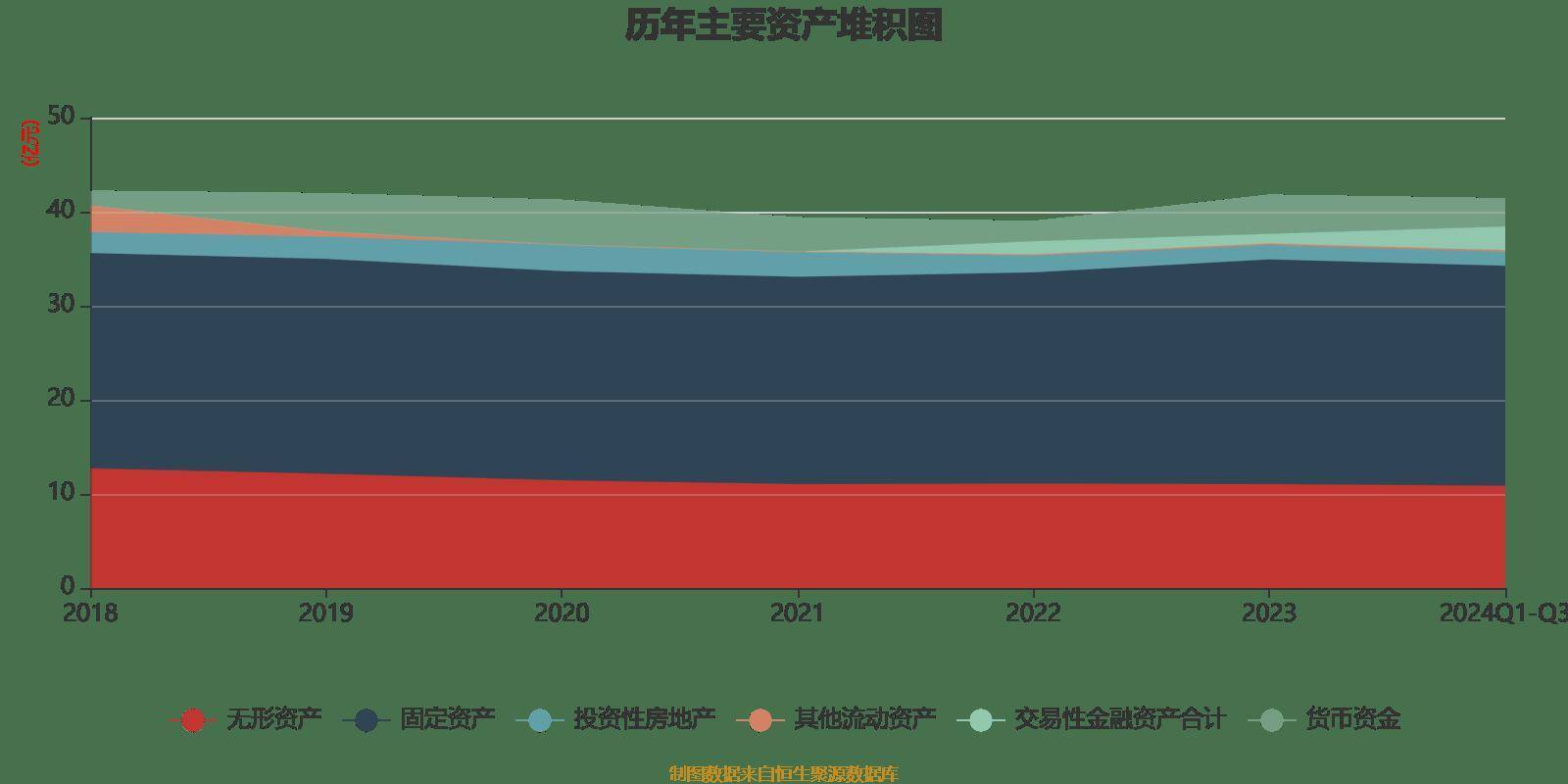 顺威股份发布2024年预增公告 净利润同比增长50.51%~70.39%