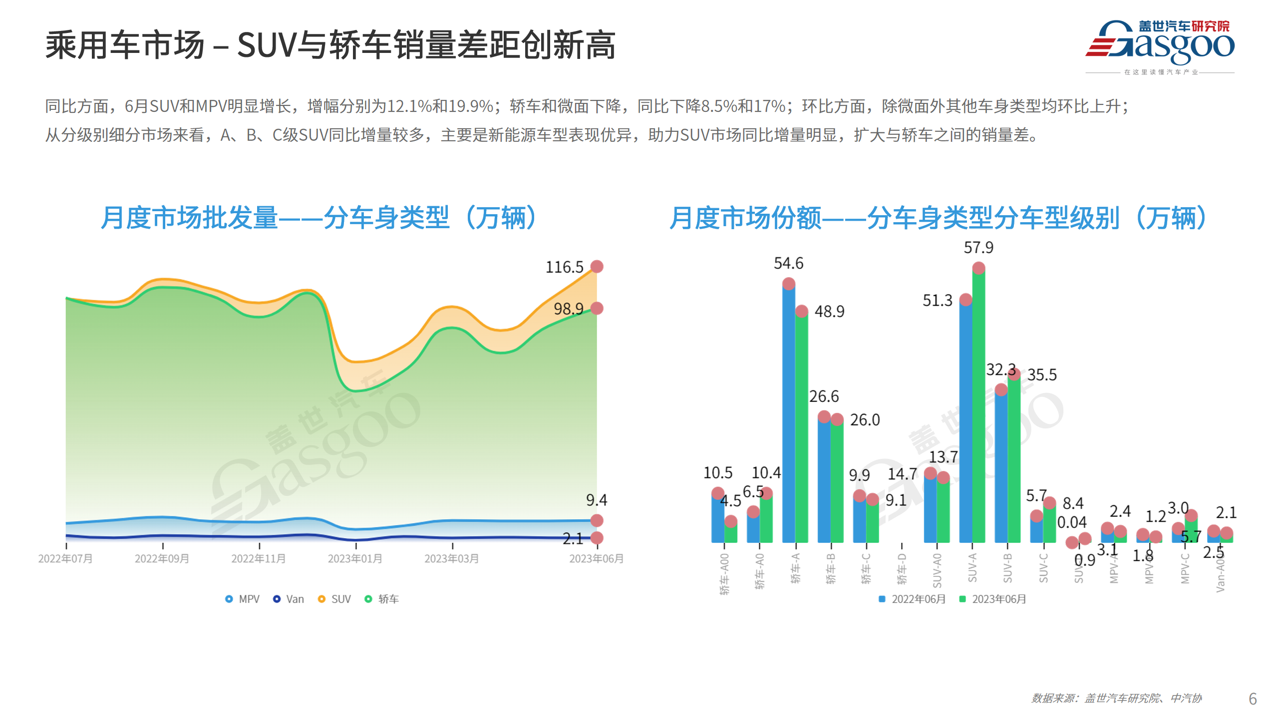 吉利汽车1月销量突破26.6万辆 新能源销量同比增长约84%