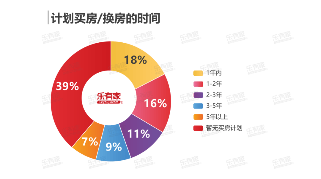 新春走基层丨房产中介提前准备楼市“金三银四”，购房者期待“新政策”