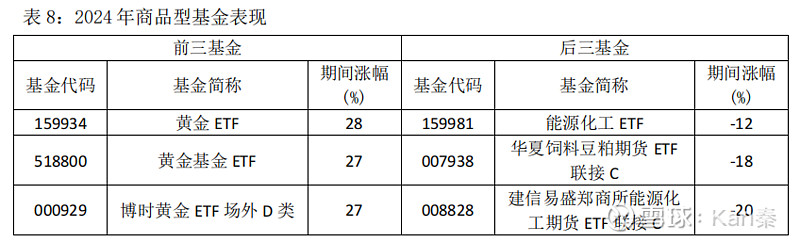 预见金蛇｜中欧基金刘建平：资本市场仍蕴含着不少结构性机会