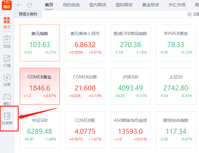 硅铁期货持仓龙虎榜分析：空方进场情绪强于多方