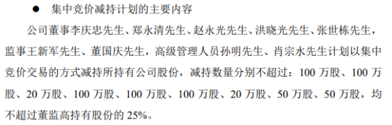 倍加洁：股东、董事及高级管理人员拟合计减持不超1.0114%公司股份