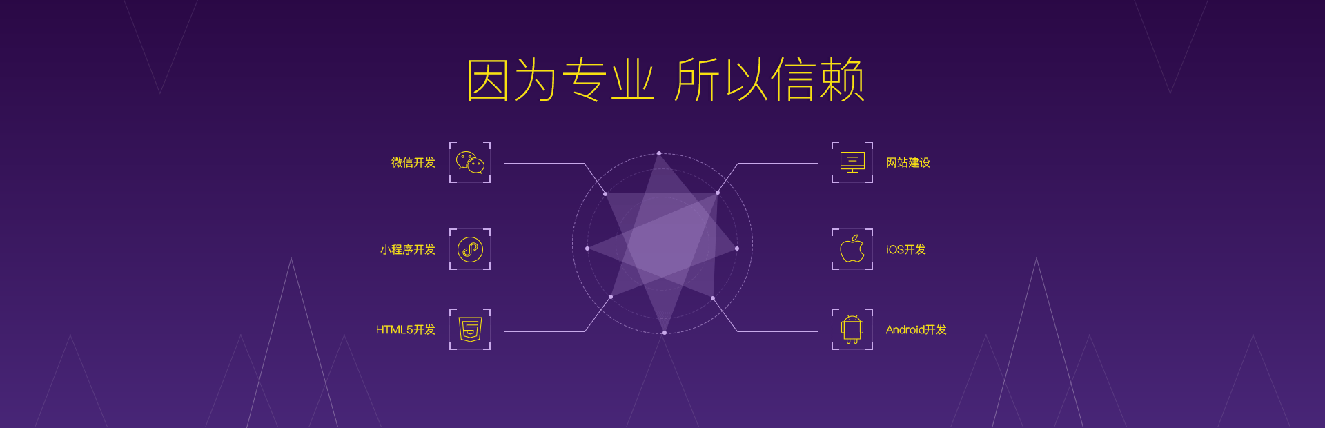 安硕信息新设子公司 含软件开发业务