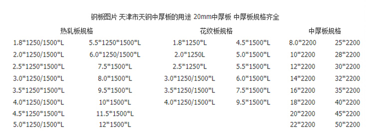 2025年2月12日今日上海低合金厚板价格最新行情走势